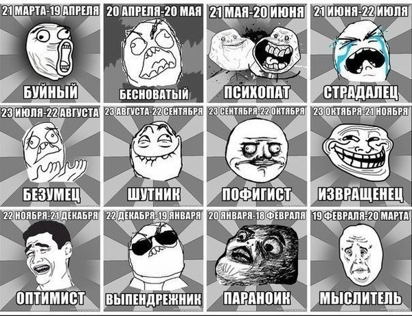 онлайн гороскоп рак