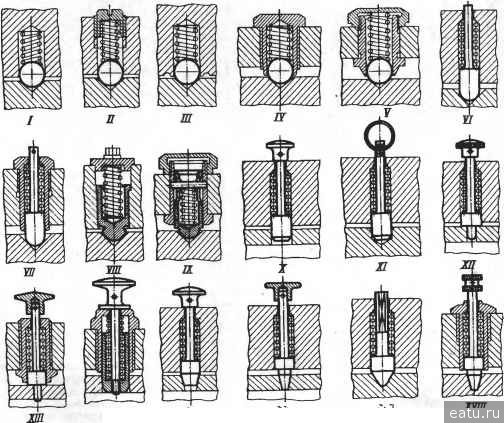 Описание конструкции и назначения детали, исследование ее технологичности. Дипло
