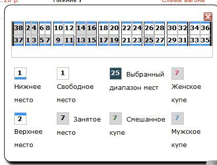 Выбор мест в поезде купе. Ржд как выбрать женское купе. Ржд как выбрать женское купе. Женское купе ржд. Выбор места в вагоне.