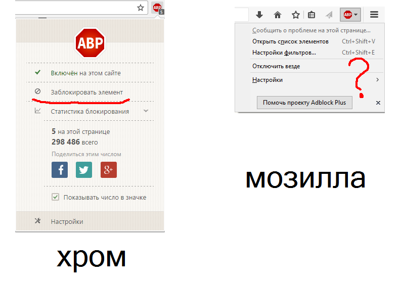 Как убрать рекламу через adguard. Заблокировать элемент. Adguard расширение firefox. Адблок фразы. Элементы блокировки.