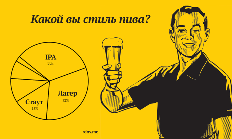 Мем один день без пива
