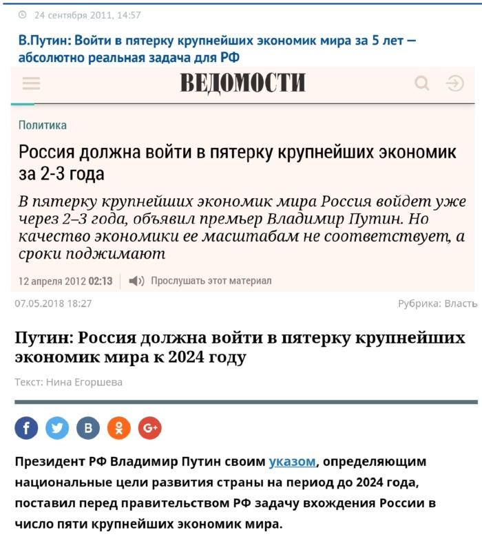 распад и неуважение твиттер