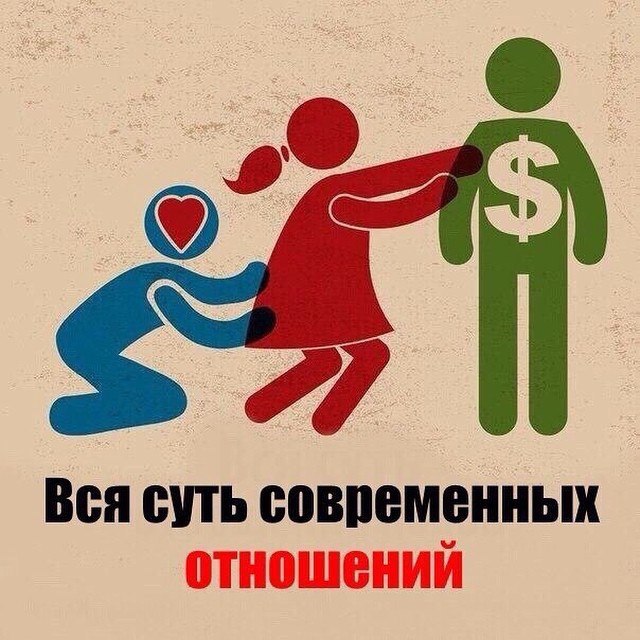 вся суть современных отношений