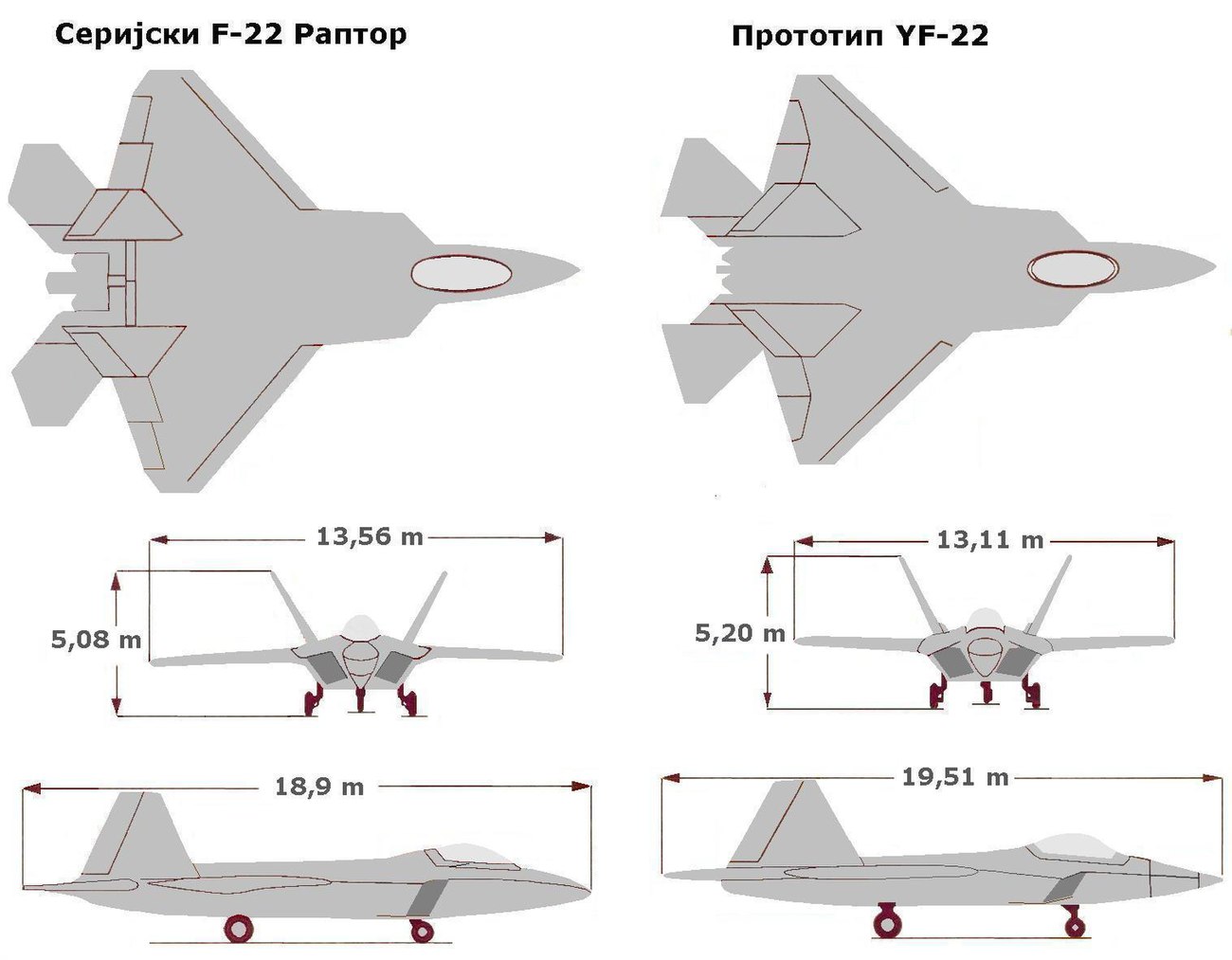 Ответы Mail: Когда скинут чертёж и документацию самолёта f-22 на форуме ...