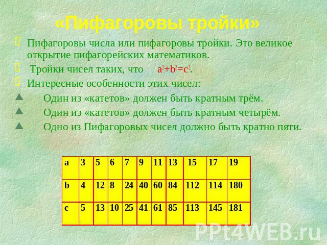Пифагоровы тройки чисел