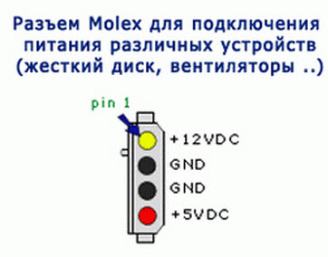 Жесткий диск схема питания