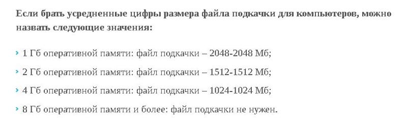 Ответы Mail: Сколько ставить файл подкачки при 8 гб ОЗУ