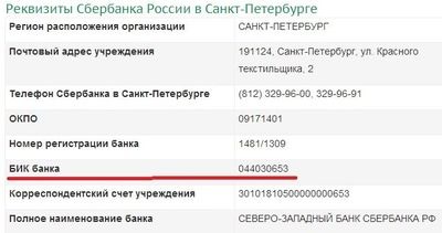 восточный экспресс банк бик уральский филиал также: как сзделать