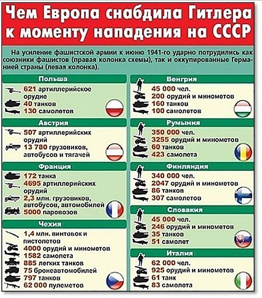 Ответы Mail: Вам СВО не напоминает войну с Японией в 1905 году?