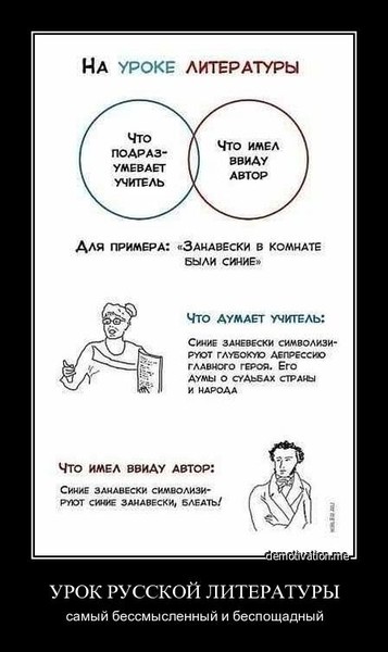 Ну немножко - да прост Мемы, Веселые мемы, Смешные мемы