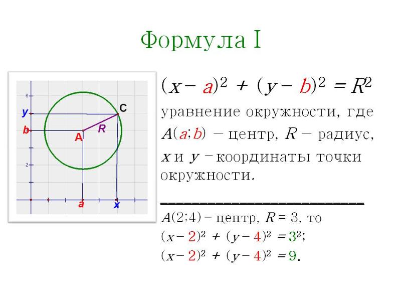 Ответы Mail.ru: почему сечение проводов обычна круглае а не квадратное?