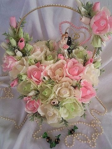 Из фарша своими руками 622