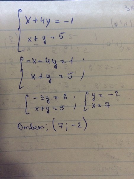 5x 4y 2 5x-3y -3 метод сложения. метод сложения x y 5. метод сложения x y 5. решите систему уравнений методом алгебраического сложения x+y 45 x-y 13. метод сложения x y 5.