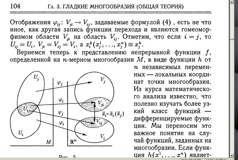 Свойства отображений множеств. Гладкое многообразие. теория отображений. гладкое отображение это. элементарное гладкое многообразие.
