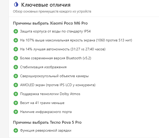 Ответы Mail: Какой телефон лучше взять?