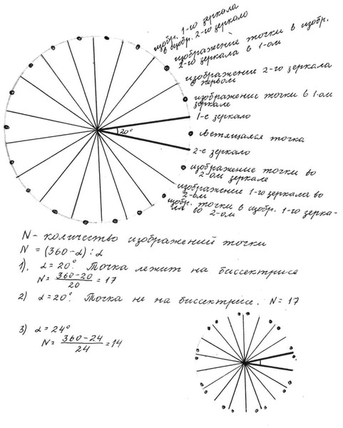 Apple nubmers. Sesame street 1 to 20 number elimination. Цифра 20 красивая. Цифра 20 в нумерологии. 20 число среда.