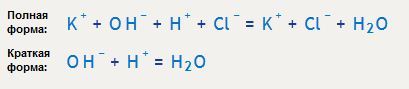 Koh химическая реакция. Cuso4+2koh. 4 koh hcl. Koh + hcl = kcl + h2o. Соляная кислота взаимодействие с солями.