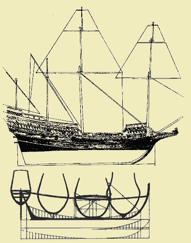 Ship galleon xvi в. бригантина корабль строение. грот штаг. оконечность реи 3 буквы. построение на корабле.