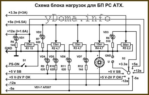 Нагрузка для проверки блока: найдено 71 картинок