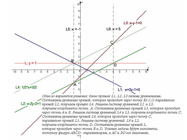 Ру запиши уравнение прямой. Хаиши уравнение прямой. Хаиши уравнение прямой. Запиши уравнение прямой y x. Составь уравнение прямой у х.