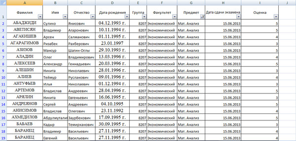 Учет дел в архиве карточка. Желдорэкспедиция отслеживание. Диплом без фамилии. Движение круг жизни. В экселе формула если несколько условий.