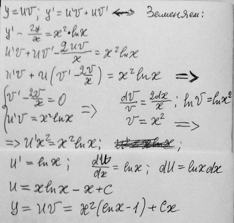 2 икс штрих. Формулы нахождения производных. Производная от корня 3 степени из х. 2 икс штрих. Таблица производных функций u.