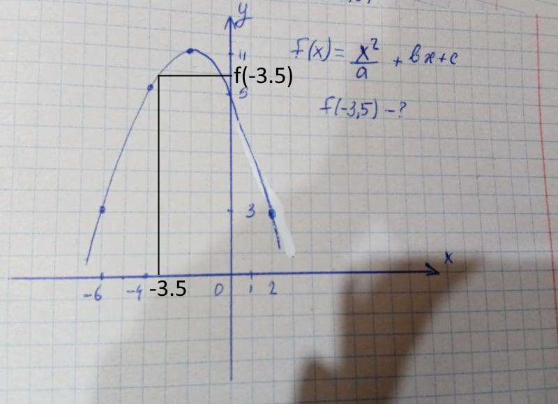 точки для параболы y 2x2. уравнение двух сторон параллелограмма x+2y+2 0. X2-y2 формула. решением дефферинцального уровнения y2+2x=0. найти координаты точки пересечения прямых заданных уравнениями.