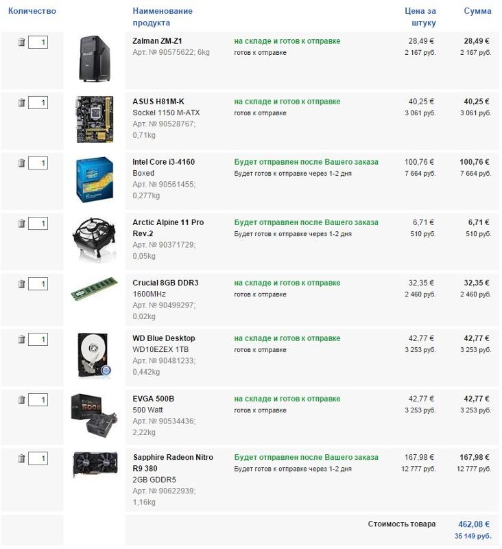 комплектующие игрового пк таблица. комплектующие компьютера. сборка пк за 40к игровой. комплектующие дпк список. детали для игрового системного блока.