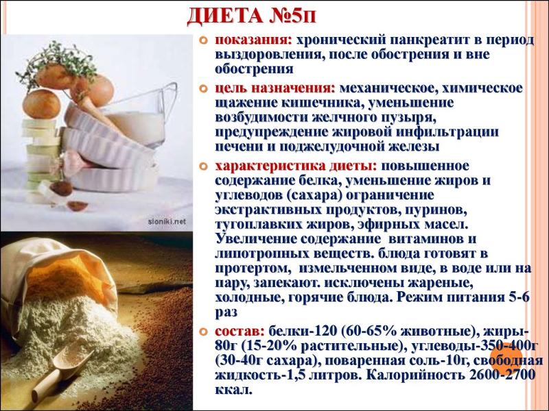 Какая Диета Для Больного Панкреатитом.