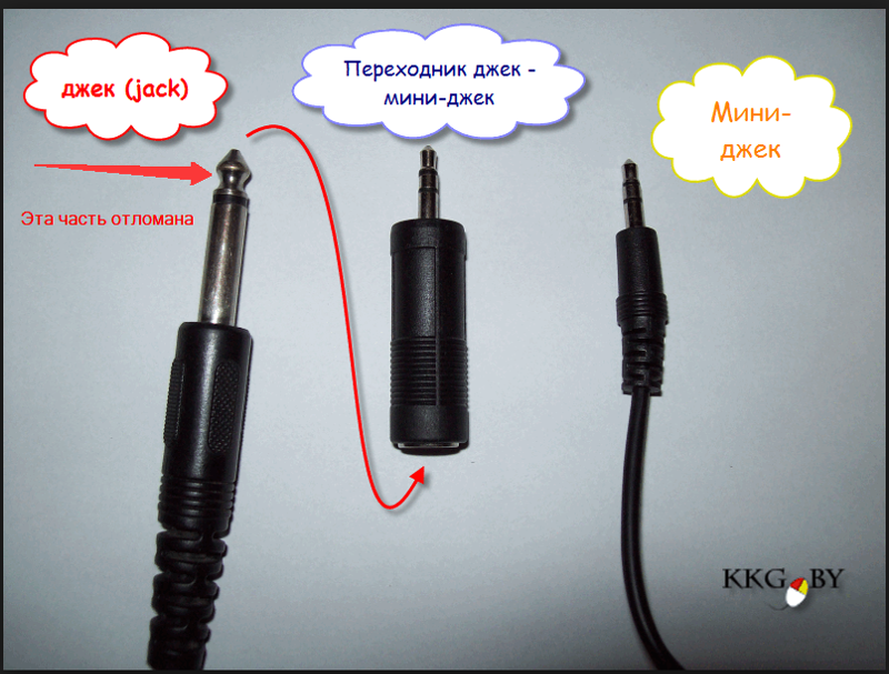 Подключение гнезда микрофона. Микрофон 3.5 Jack. Штекер микрофона 3.5. Jack 2.5 c микрофоном. Джек разъем микрофон.