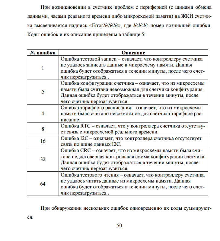 Ответы Mail: счетчик энергомера се 102м выдает ошибку err 07 что это ...