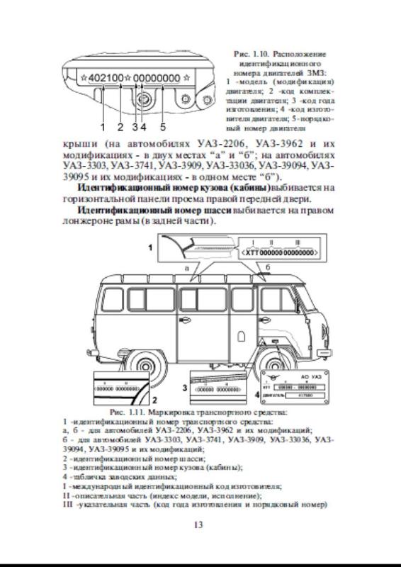 Где находится двигатель в буханке