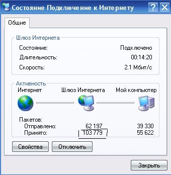 Интернет работает через шлюз, форма справки о беременности на работу и сварочный инвертор самый продолжительный в работе Интернет работает через шлюз