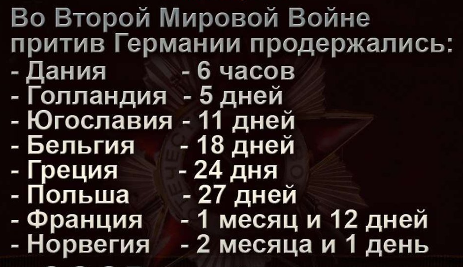 Глаза боятся а руки из ж. Невозможно победить того кто не сдается. Кому она сдалась. В итоге она сдалась она сняла. Кому она сдалась.