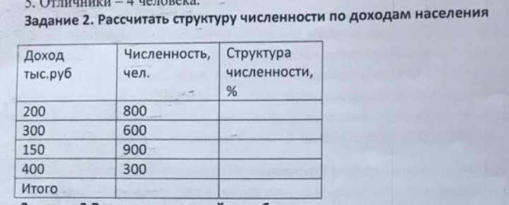 Как определить структуру основных фондов. Анализ структуры товарной продукции таблица решение. Как посчитать структуру экономика. Рассчитать структуру населения. Как рассчитывается структура.