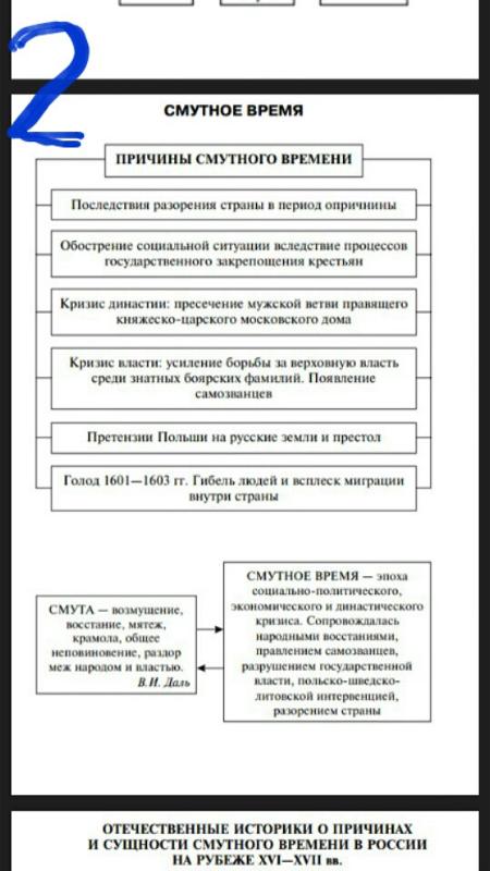 Последствия смуты в россии. Экономические последствия смуты. Последствия смутного времени таблица. Последствия смуты 1604-1618. Последствия смуты в россии в 17 веке таблица.