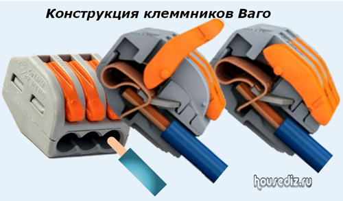 Пвс как соединить между собой