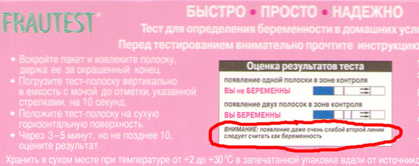 Первые сроки беременности симптомы. Проявление первых признаков беременности после зачатия. Электронный тест по неделям. 1 симптомы беременности на ранних сроках. Узнать что беременна отзывы.