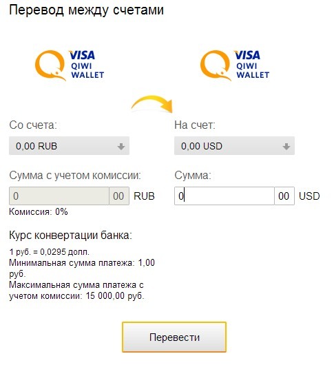 Номер киви кошелька. Как пополнить киви кошелек с карты. Перевод денег на киви. Как переводить через киви. Как переводить через киви.