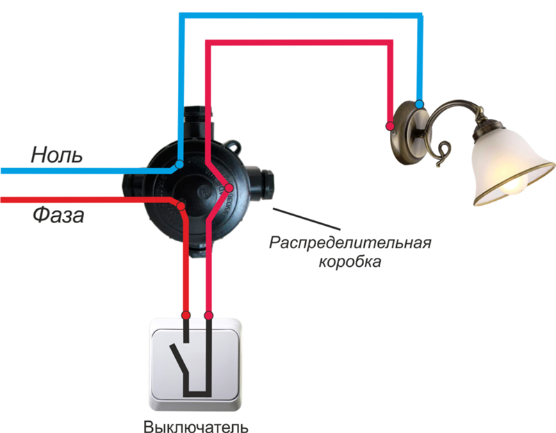 Не работает 2 линия