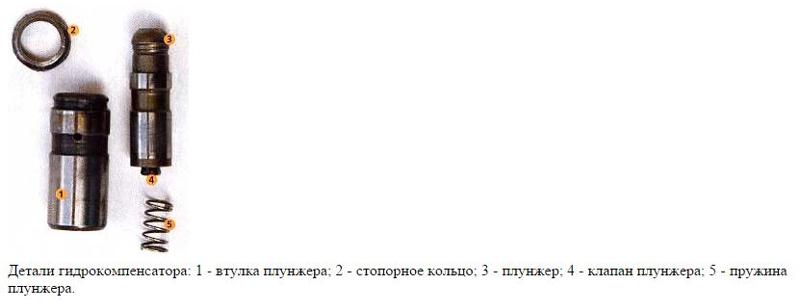 Как найти на схеме гидрокомпенсатор Ответы Mail.ru: что такое гидрокомпенсатор?