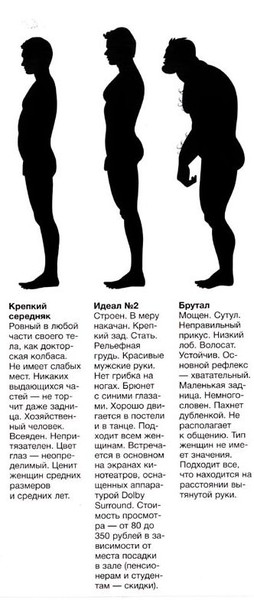 Андрогенная алопеция что это такое лечение у женщин и