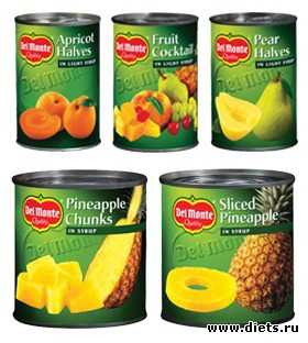 персики lutik половинки. ананасы и персики консервированные. желтый маринованный овощ китай. ананас консервированный royal. персики lutik.