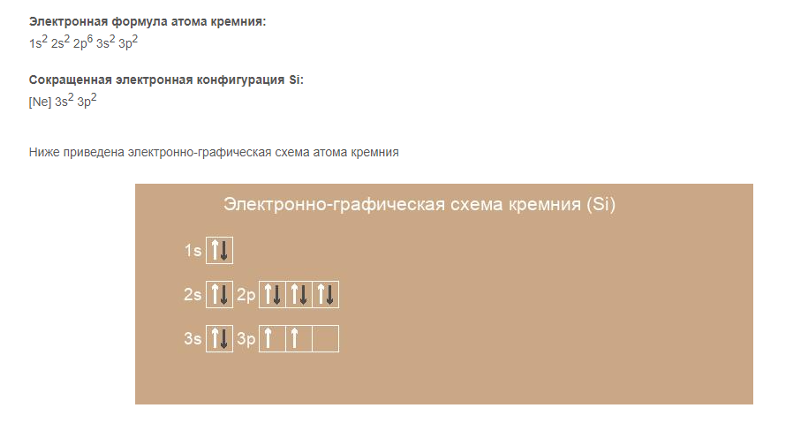 Валентность кремния. Схема строения атома кремния. Определите валентные возможности кремния. Электронно графическая схема строения атома кремний. Электронная формула строения аммиака.