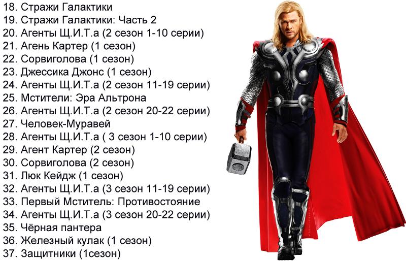порядок просмотра пилы. пила игра на выживание 2004. порядок просмотра пилы. кинематографическая вселенная марвел порядок. порядок просмотра пилы.