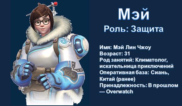 Значение mae. Значение mae