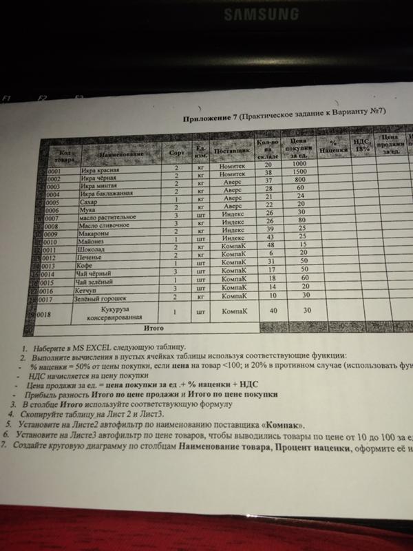 Изображение