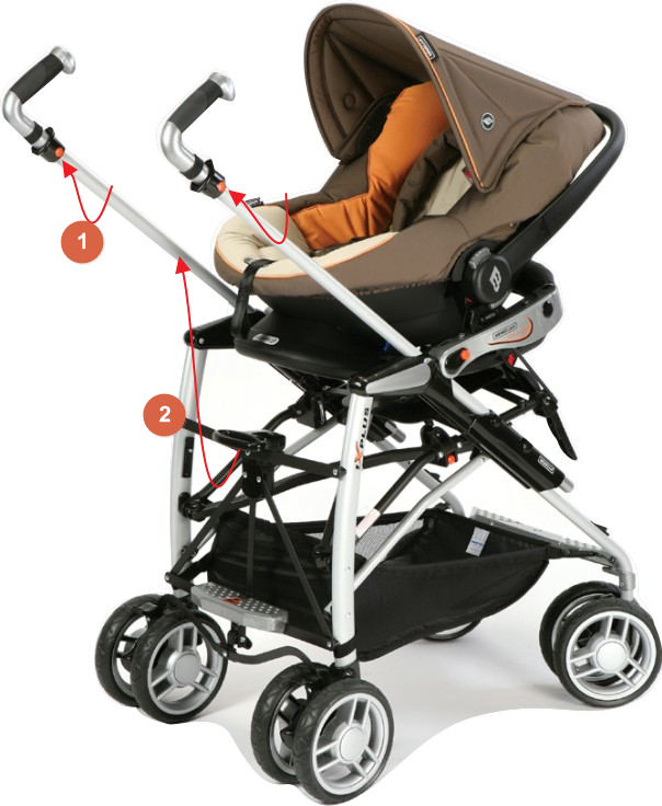 Инструкция к коляске бебикар