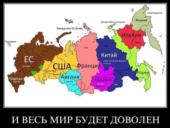 Картинки по запросу запад раздел россии