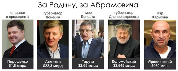 Картинки по запросу евреи фрс сша